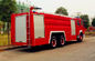 Rote und weiße Feuer-Rettungsfahrzeuge des Feuerwehrmann-Rettungs-Löschfahrzeug-SINOTRUK HOWO 6x4 12m3